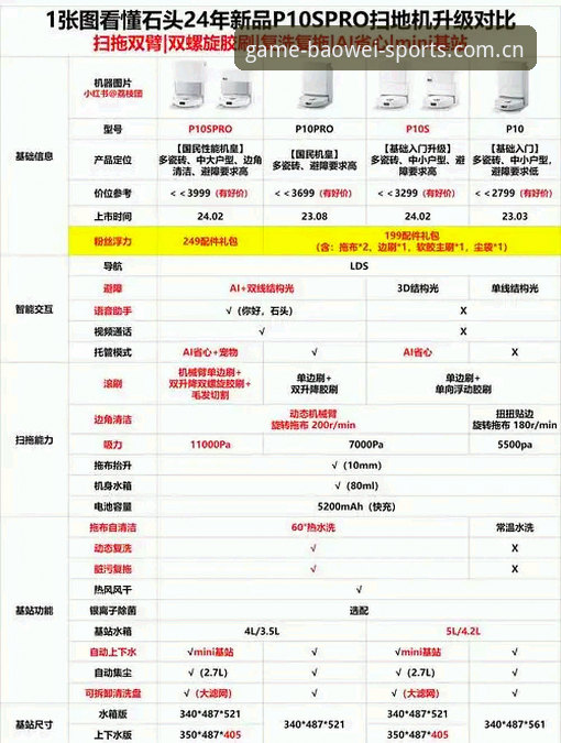 宝威体育安装对比完整指南：资深用户手把手教你选对版本与入口